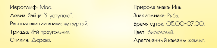Гороскоп на 2019 год для Кролика (Кота): женщины и мужчины