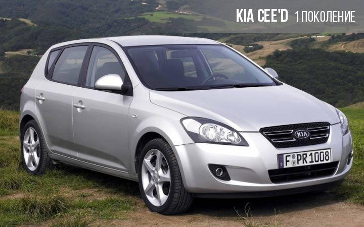 Kia cee’d SW 2019 года