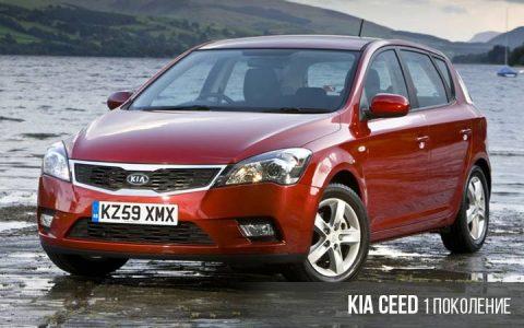 Kia ProCeed 2019 года
